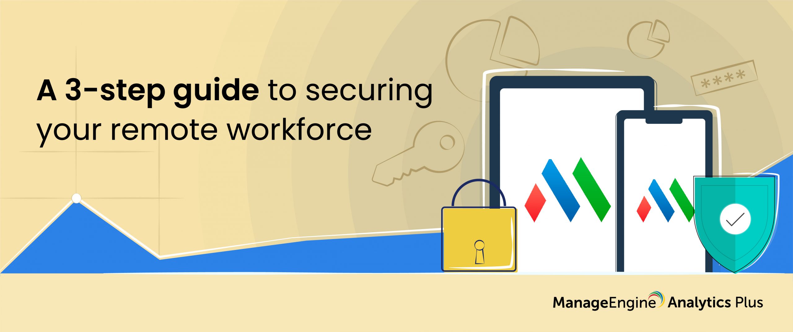 Leverage advanced analytics to secure your endpoint devices