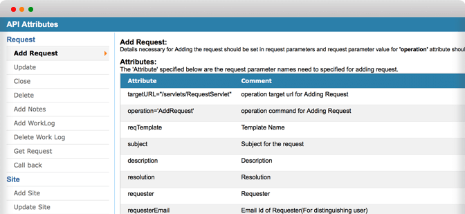 3rd party application integration in ServiceDesk Plus Help desk software with API Integration