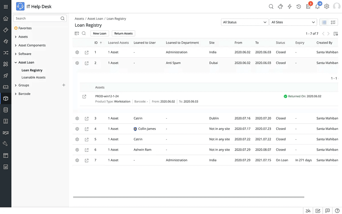 Asset loan panel showing borrowed device details, due return date, and borrower information