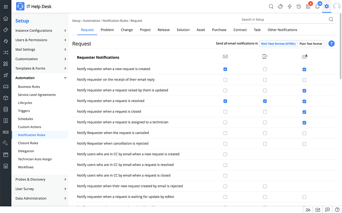 Notification rules in ServiceDesk Plus Help desk software with notification rules