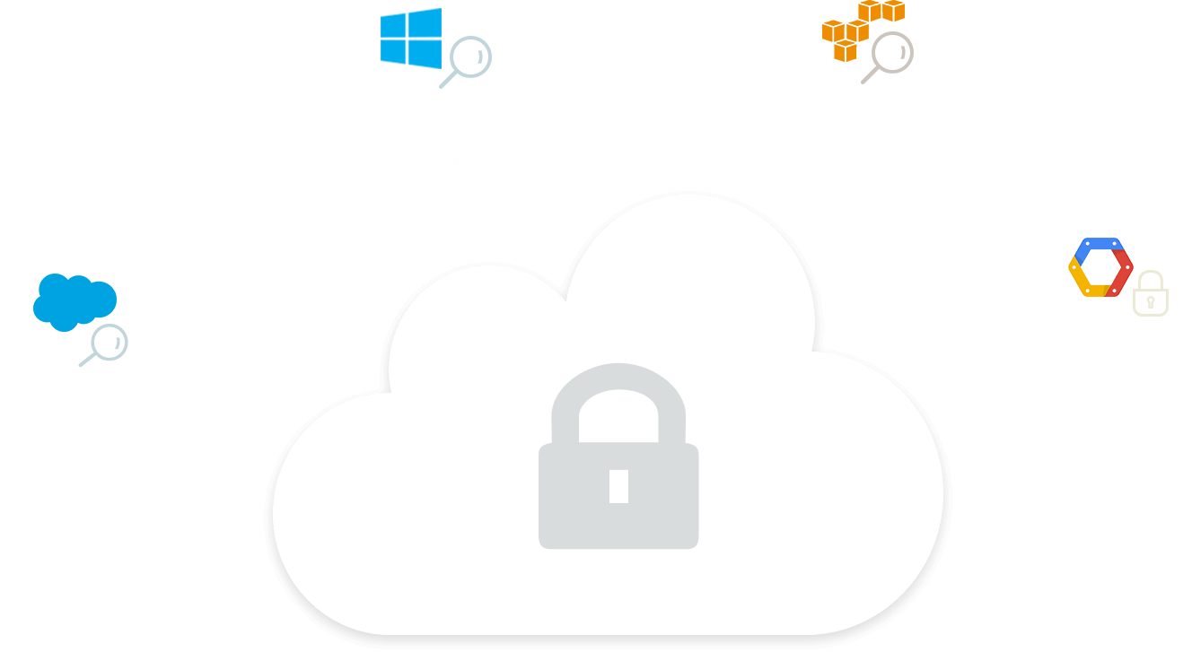 Secure your cloud installations with Cloud Security Plus