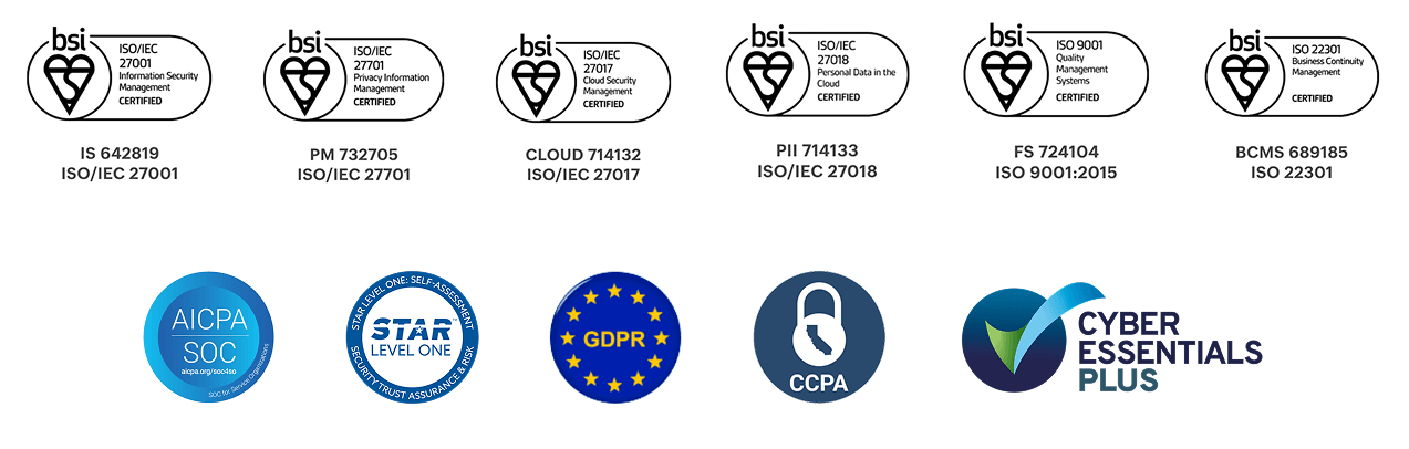 Enterprise security compliance certifications and standards supported by ServiceDesk Plus, including data residency, encryption, and access controls