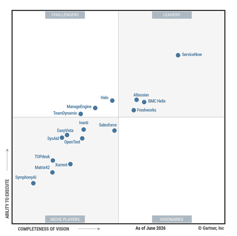 2026 Gartner&circledR; Magic Quadrant™ for IT Service Management Platforms, ManageEngine as a Challenger