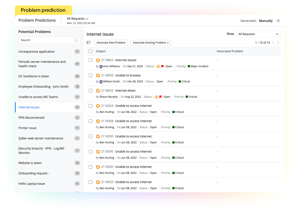 AI-driven problem prediction preventing healthcare IT service disruptions