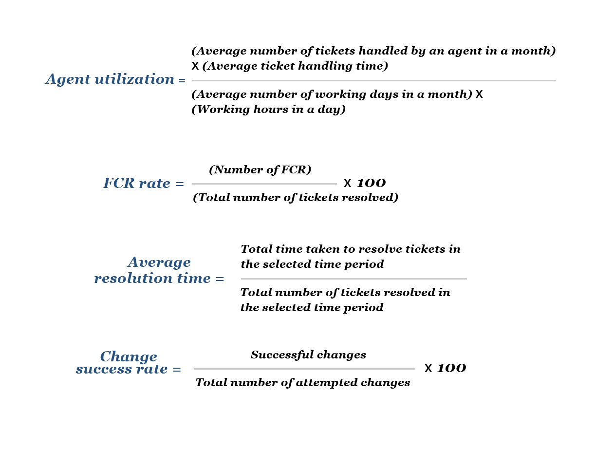 How to measure KPI - formula