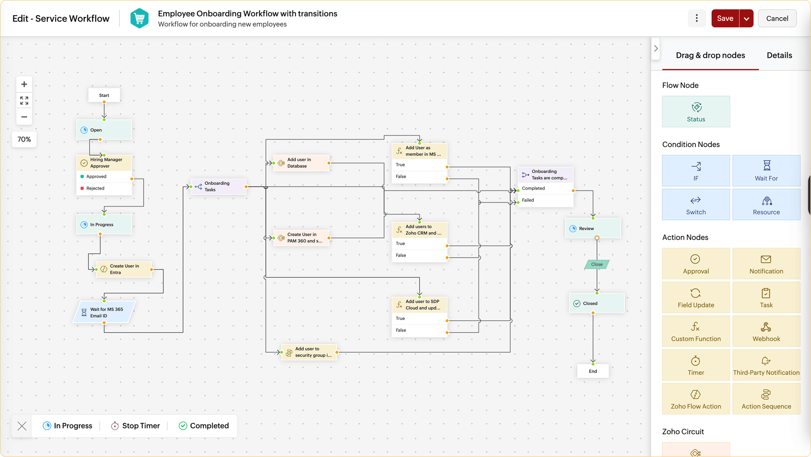 HR onboarding and offboarding workflow