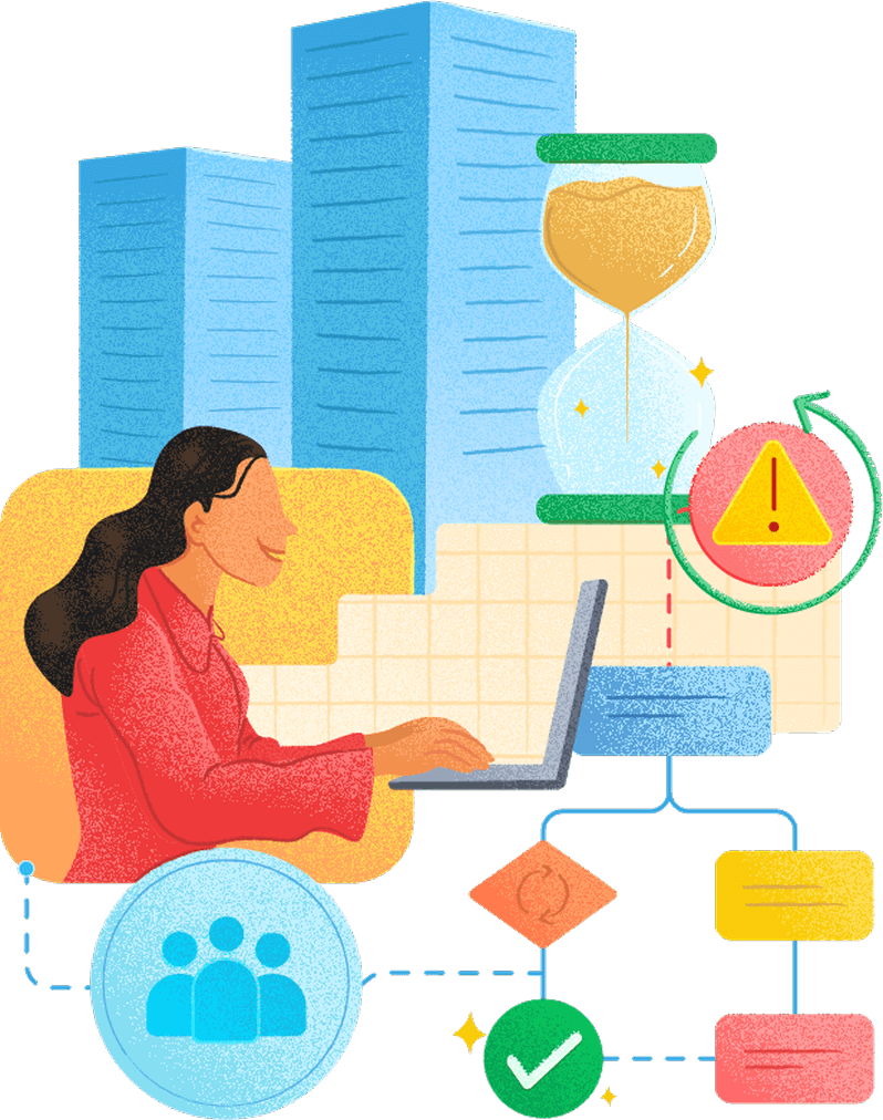 Essentials of incident management