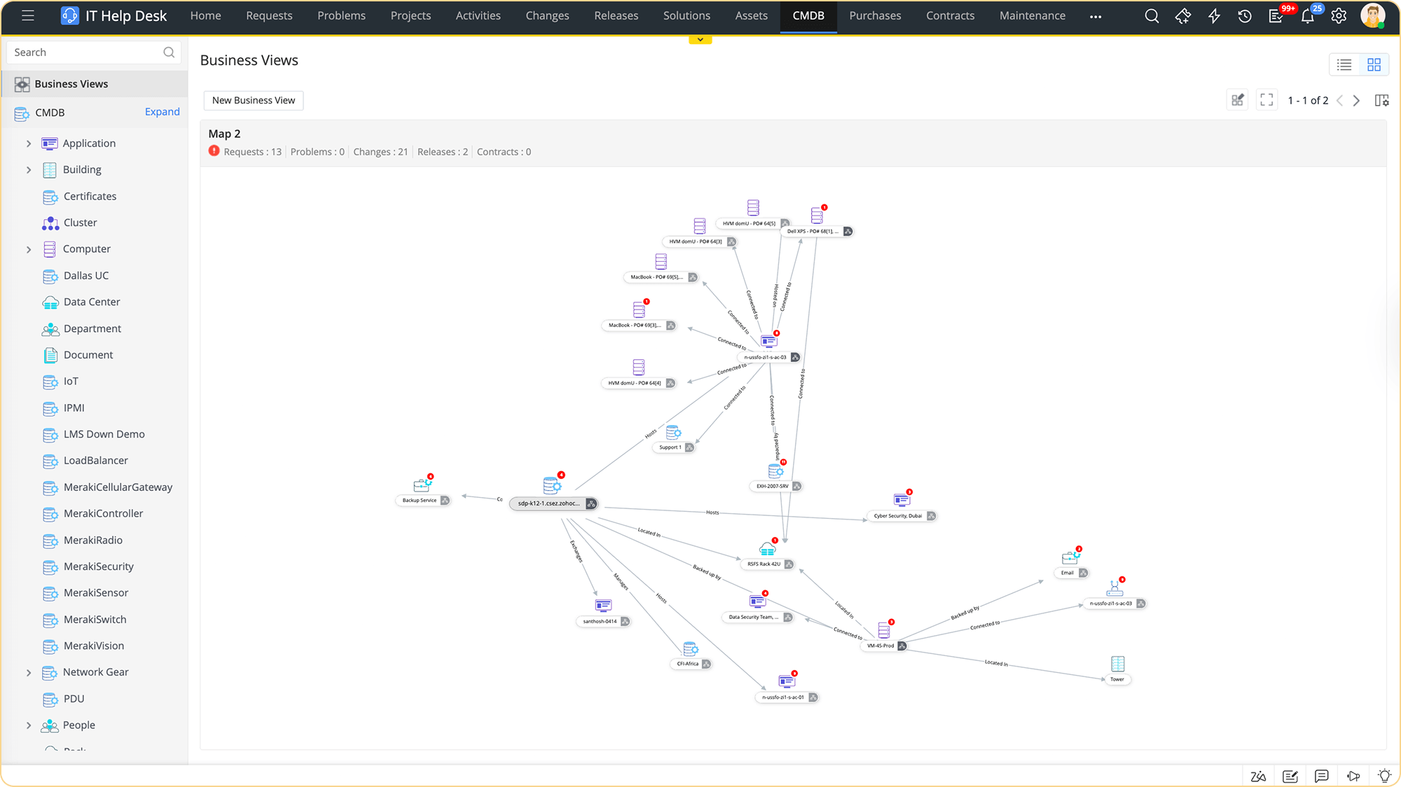 Integrated CMDB for asset management