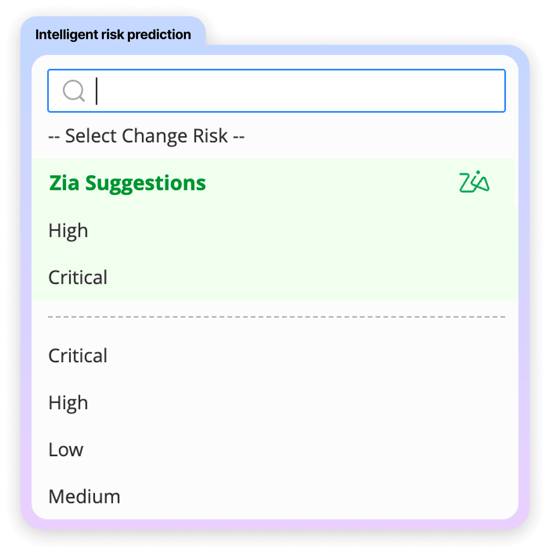 Intelligent risk prediction for retail IT changes before rollout across stores and systems