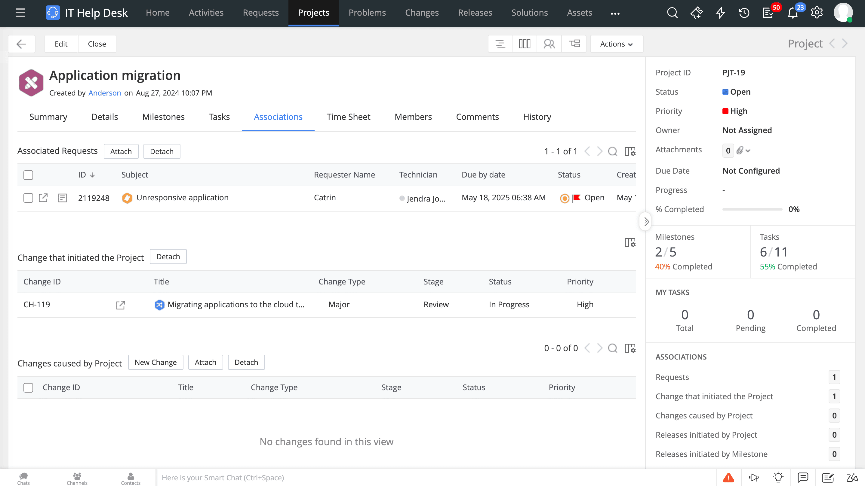 ITSM practices integration