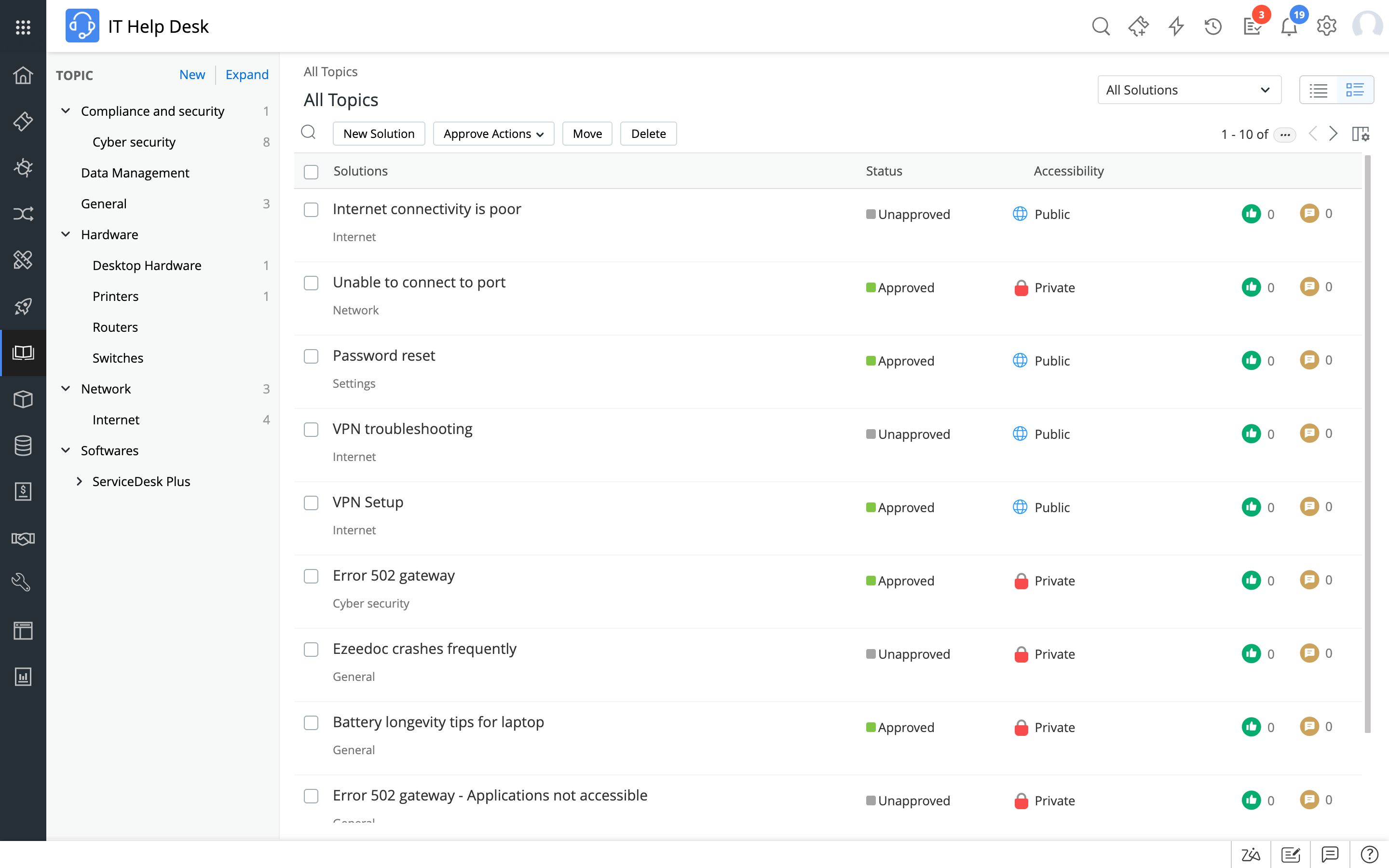 Knowledge base in ServiceDesk Plus Help desk application with knowledge base