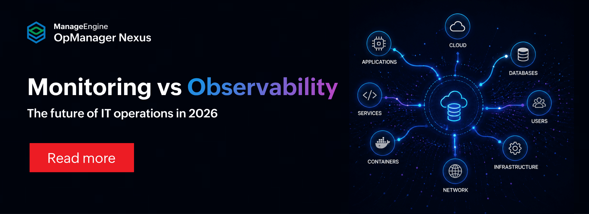 Monitoring vs. observability: The future of IT operations in 2026