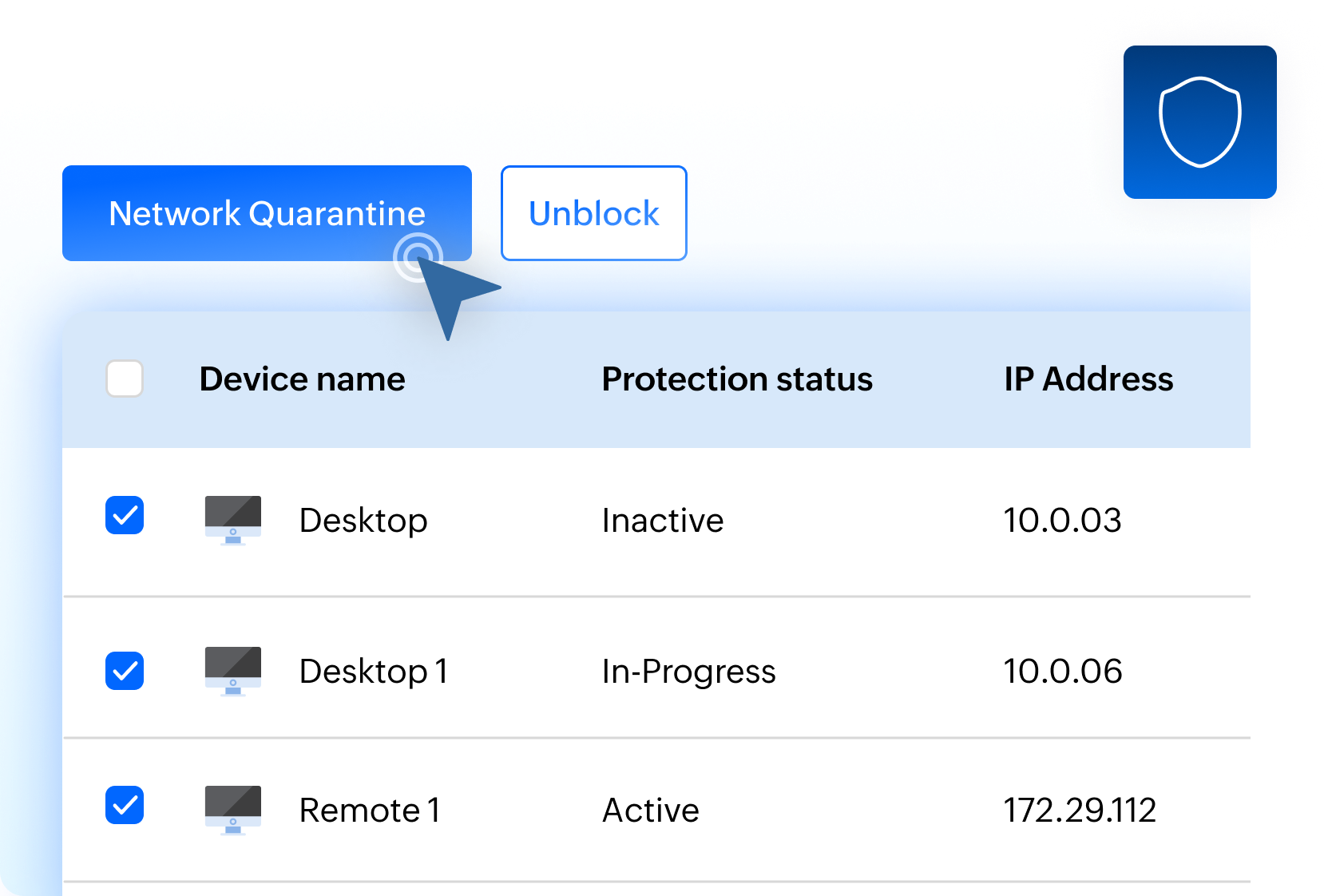 best ransomware protection