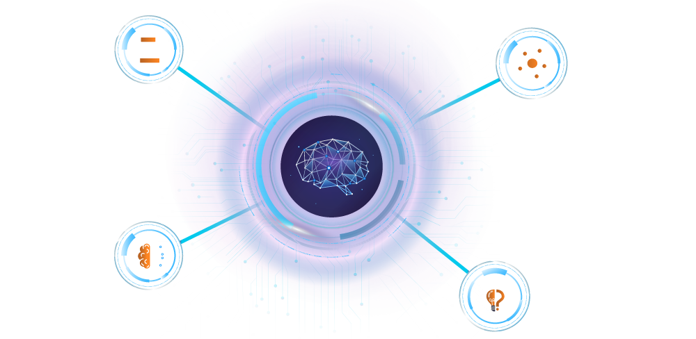 Insights to actions, powered by your data Supercharged by AI