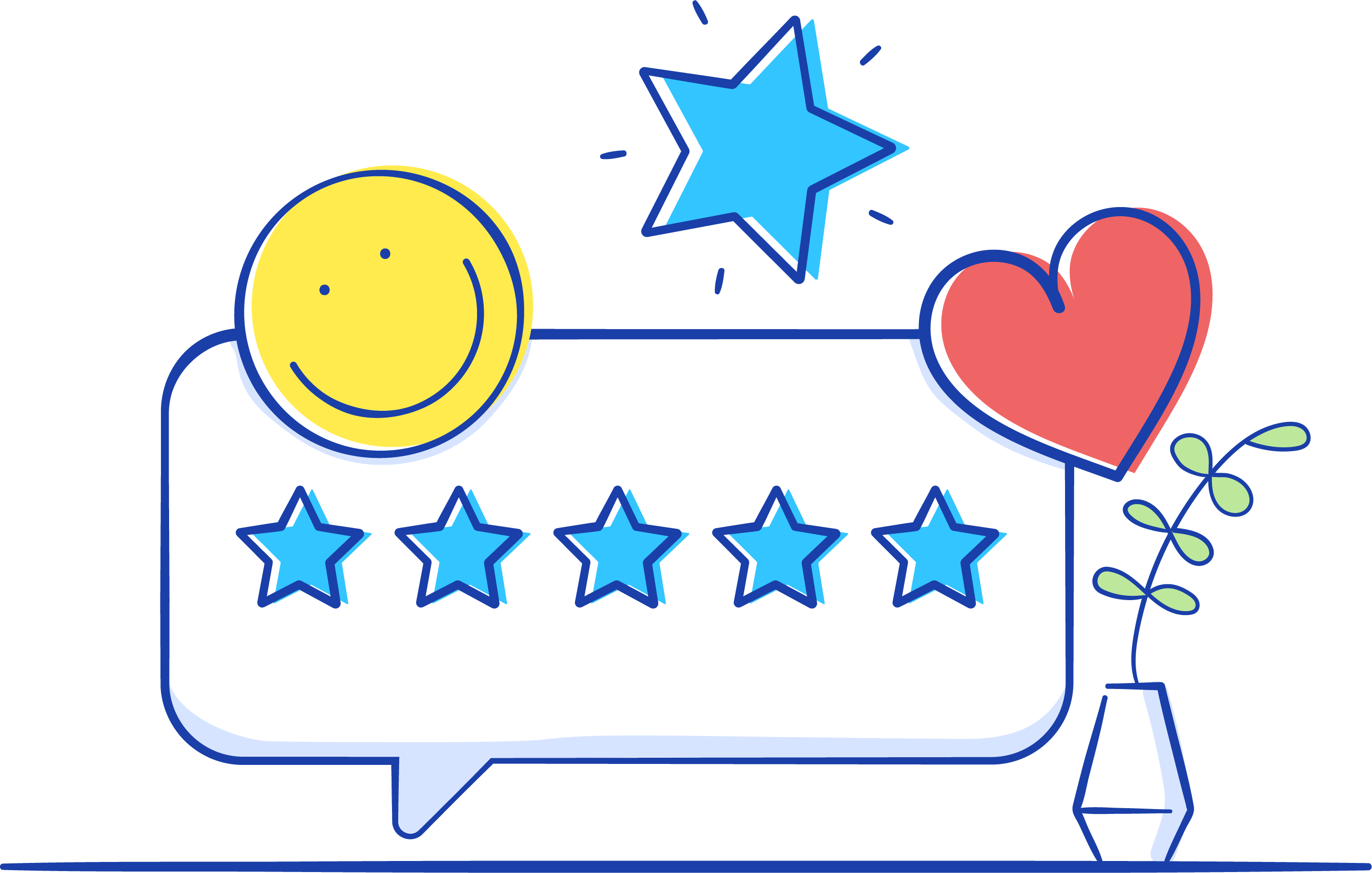 Self service user satisfaction
