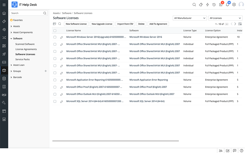 Software license tracking