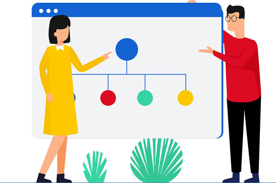 Types of service desk