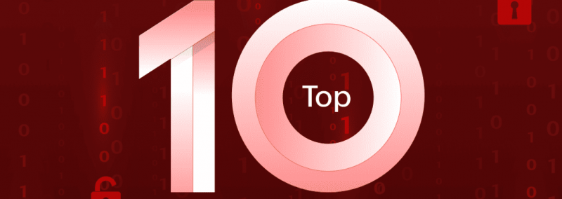 Notable zero-day vulnerability trends in 2024: Insights and implications
