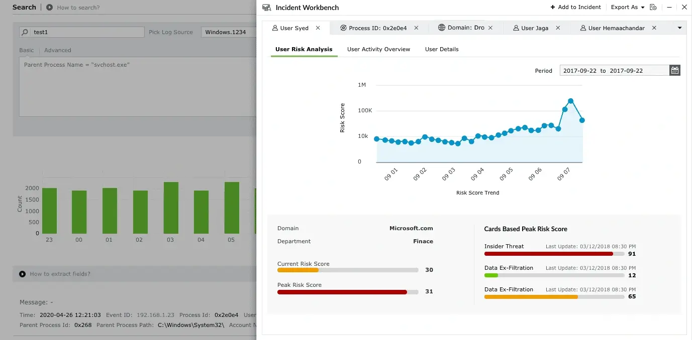 MITRE ATT&CK-aligned dashboards