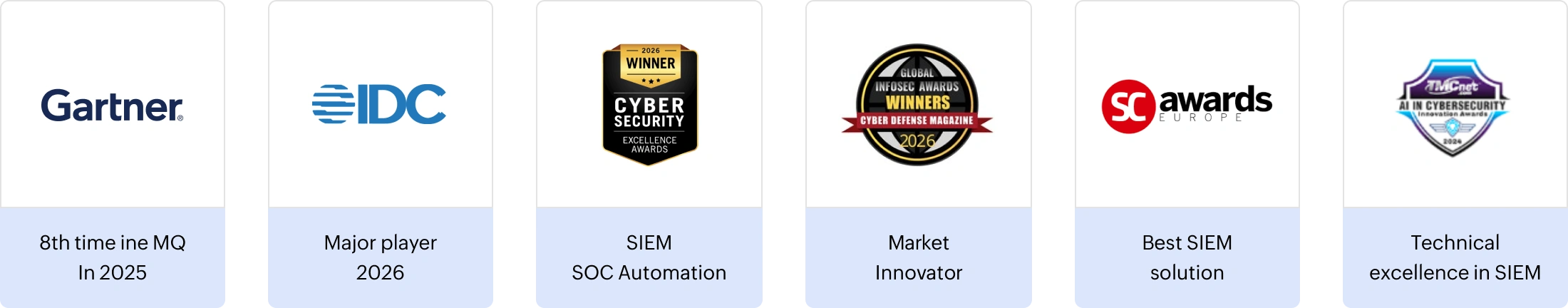 Awards and Recognitions
